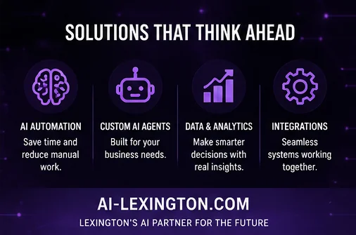 Lexington AI Solutions capability banner — AI automation, custom AI agents, data and analytics, and systems integration